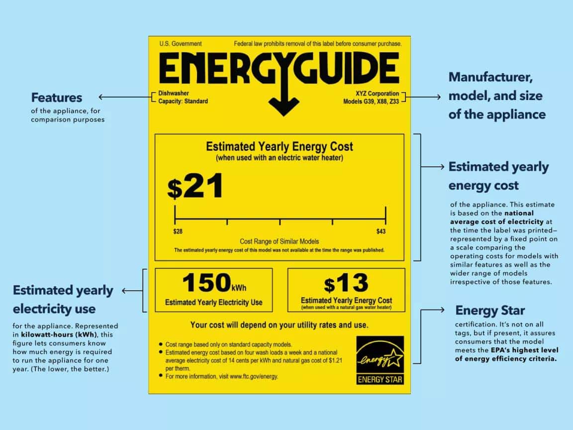 ASHRAE Energy Guide