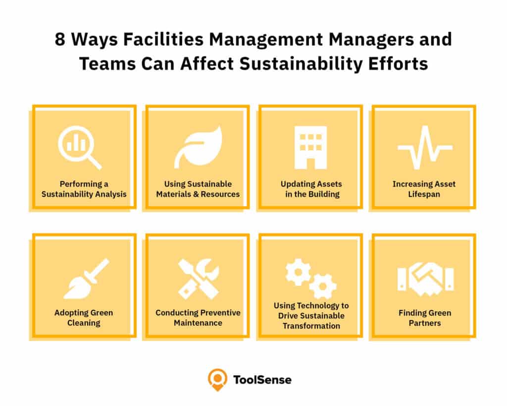 Sustainable Facilities Management: A Key Driver for Long-term Business Success