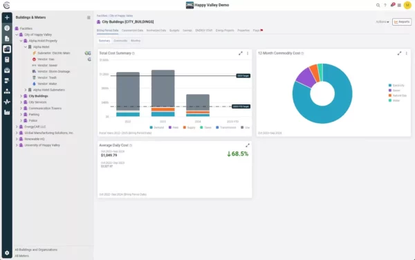 EnergyCAP Energy management systems