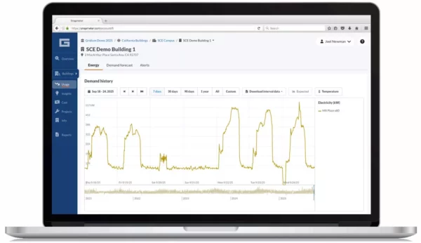 Gridium Energy Management Systems