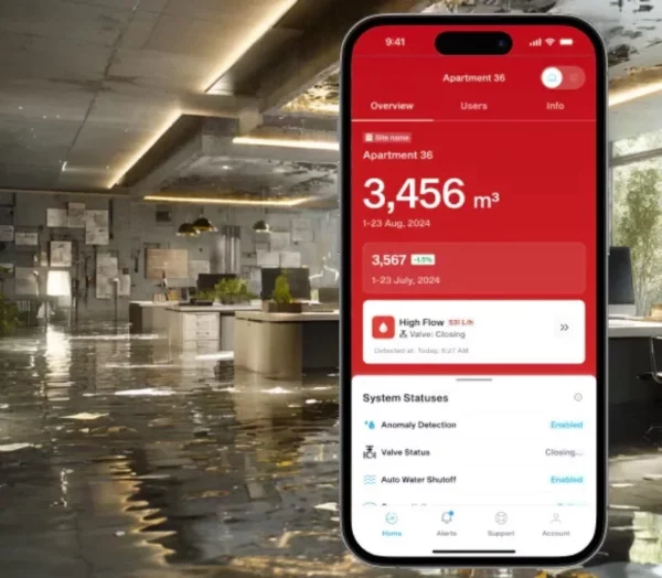 WINT Corporate Water Stewardship